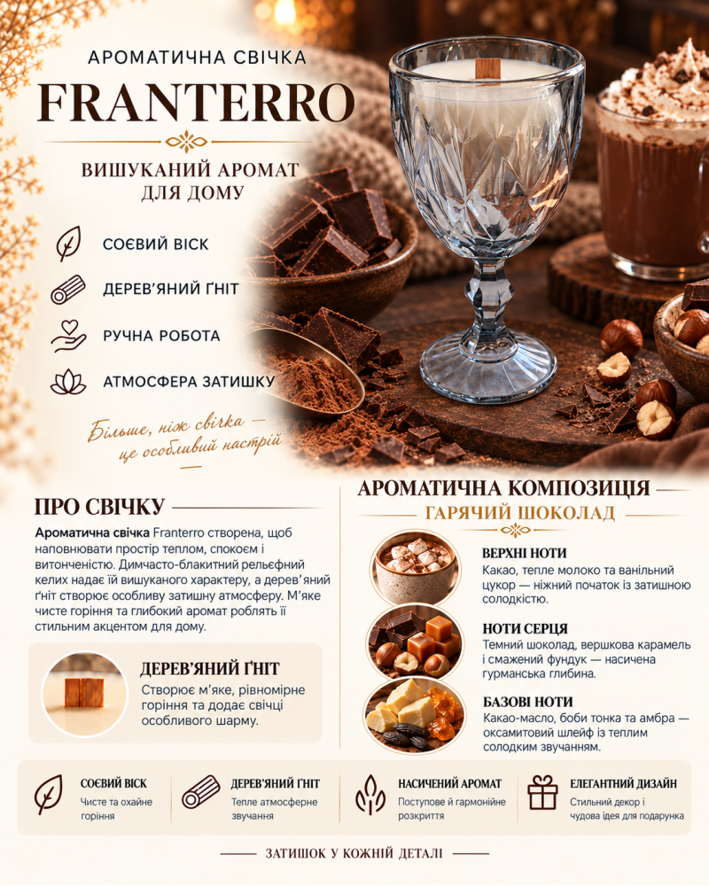Ароматична свічка Franterro Goblet Hot Chocolate 250 г (FRN-1092)