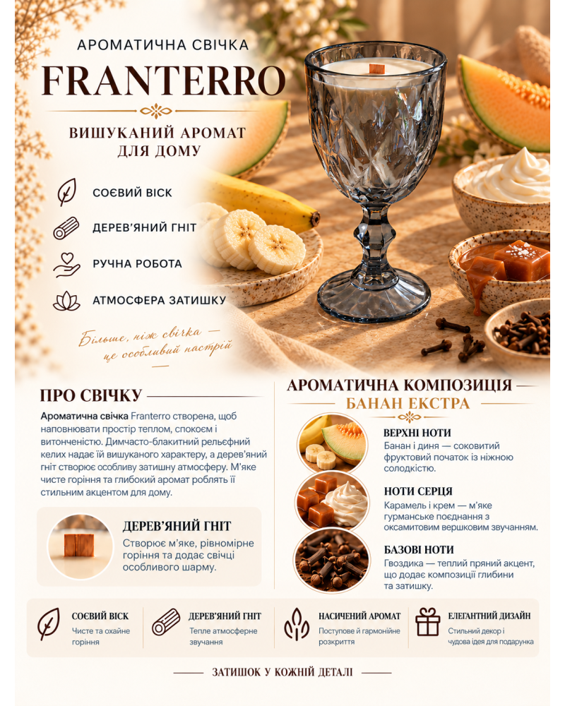 Ароматична свічка Franterro Goblet Banana Extra 250 г (FRN-1093)