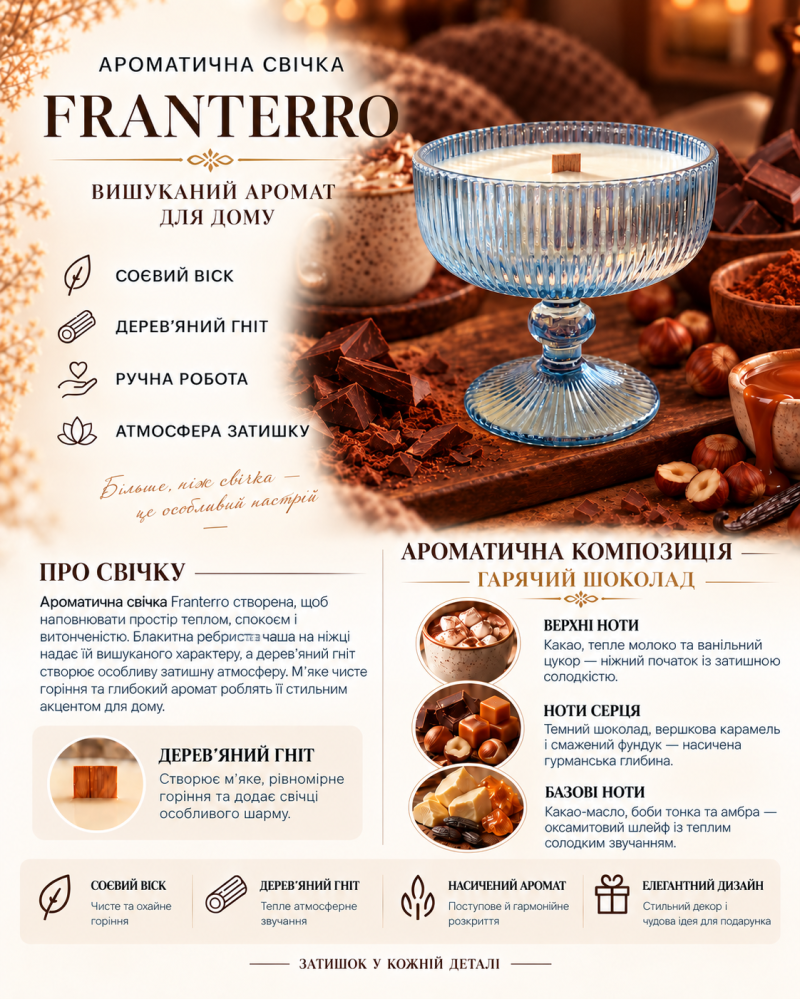Ароматична свічка Franterro Chalice Hot Chocolate 250 г (FRN-1100)