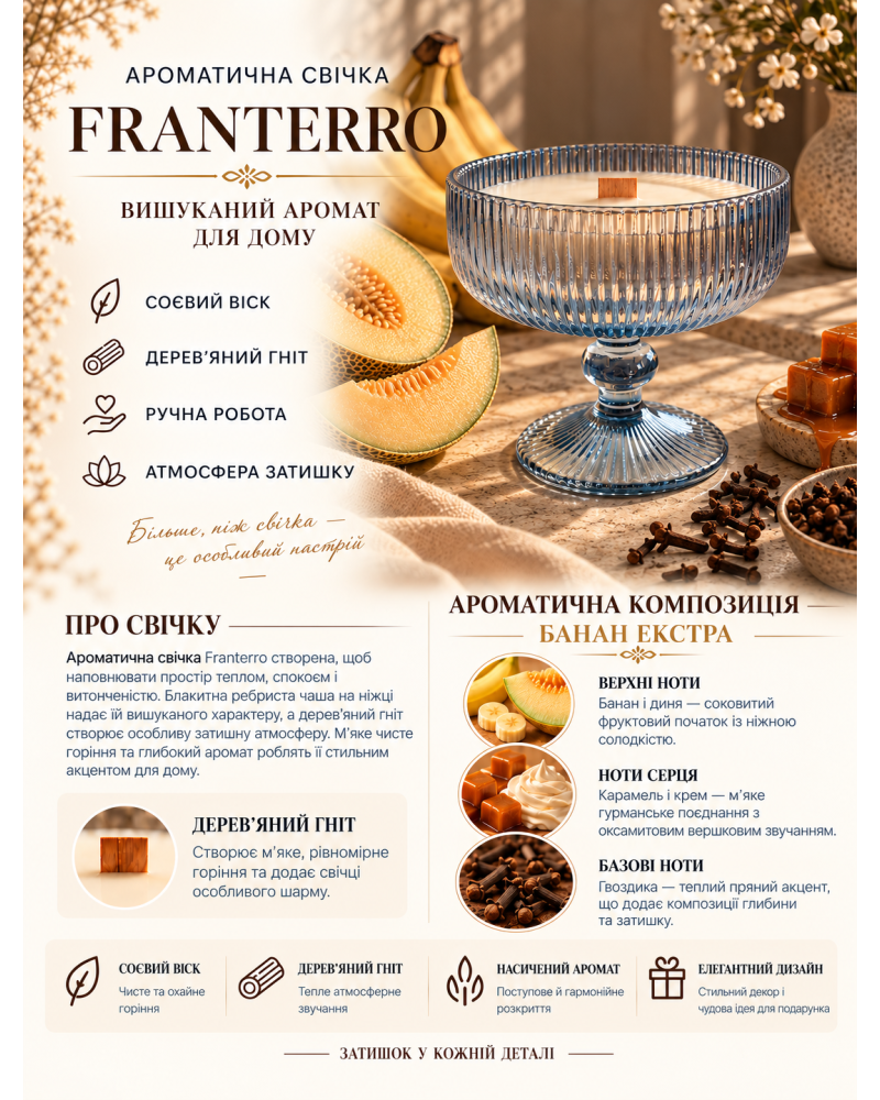 Ароматична свічка Franterro Chalice Banana Extra 250 г (FRN-1101)