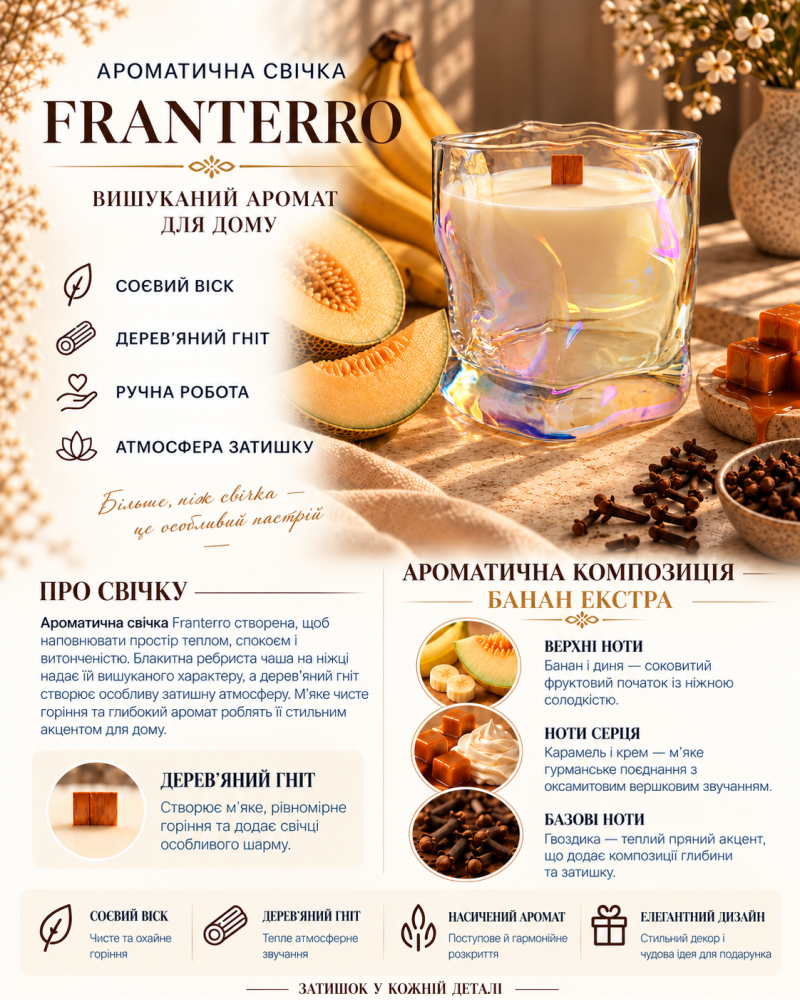 Ароматична свічка Franterro Wave Banana Extra 250 г (FRN-1113)