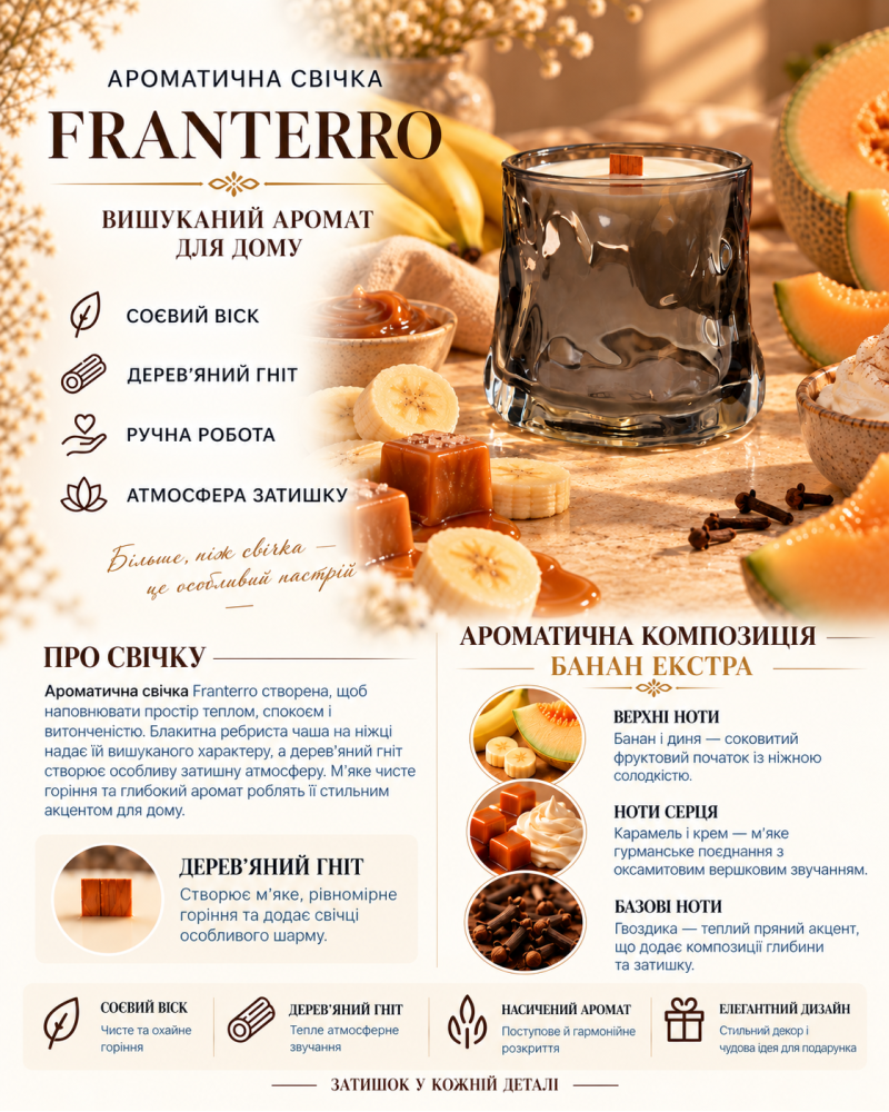 Ароматична свічка Franterro Ripple Banana Extra 150 г (FRN-1121)