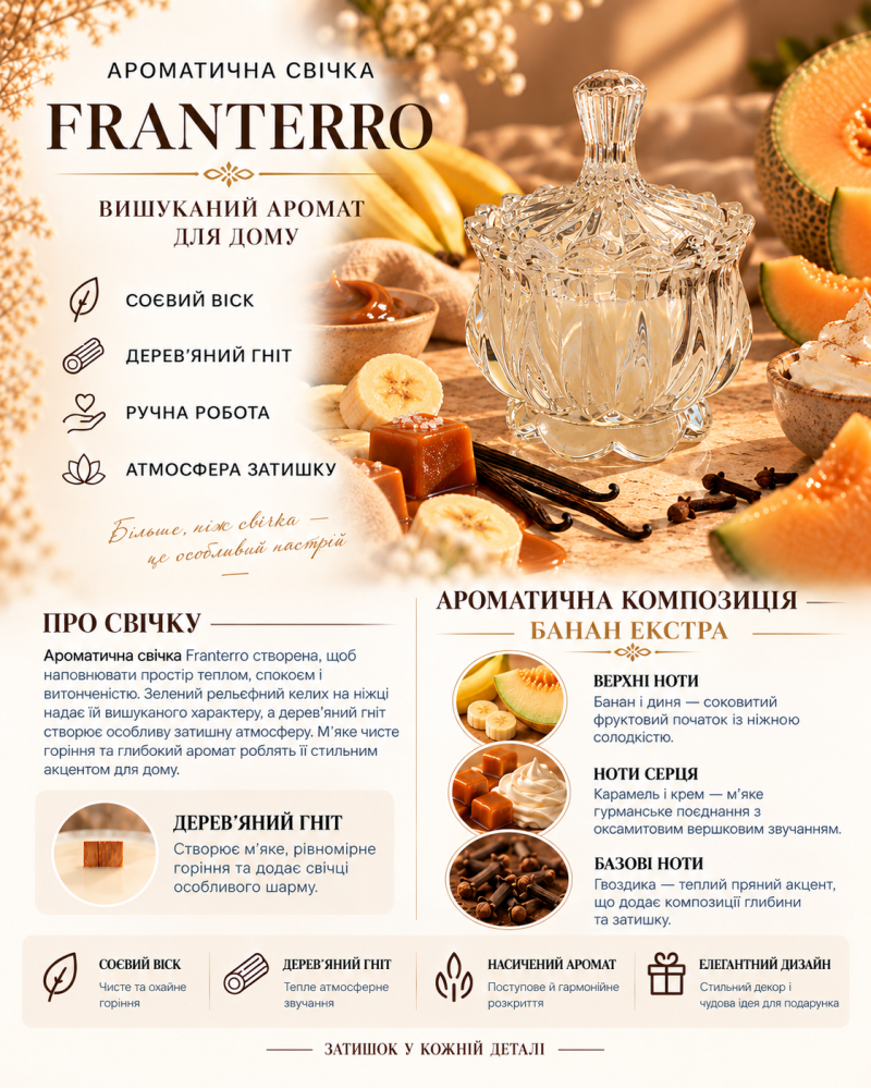 Ароматична свічка Franterro Lotus Banana Extra 120 г (FRN-1129)