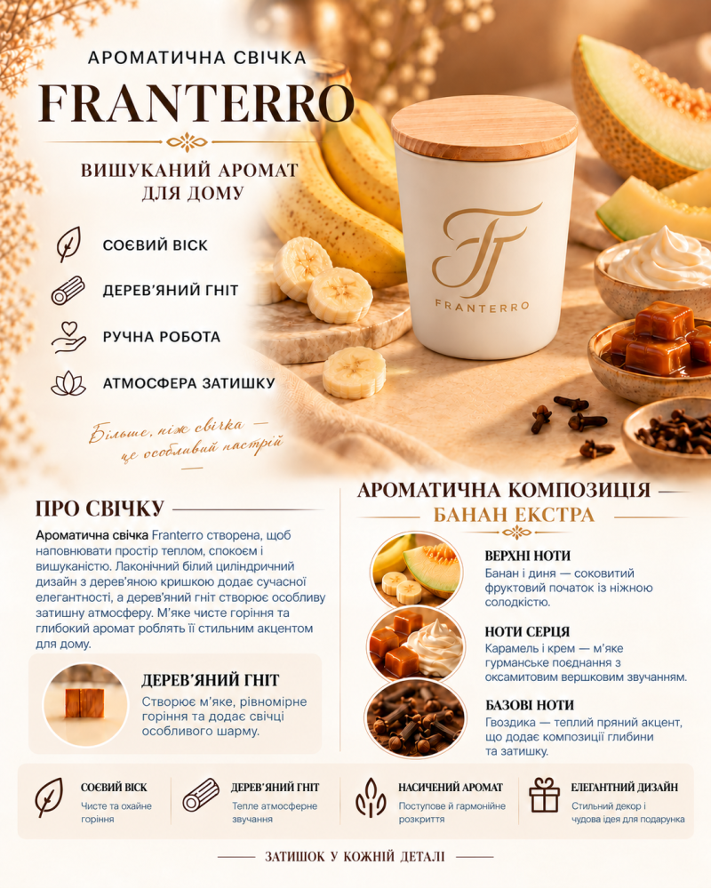 Ароматична свічка Franterro Pearl Banana Extra 200 г (FRN-1143)