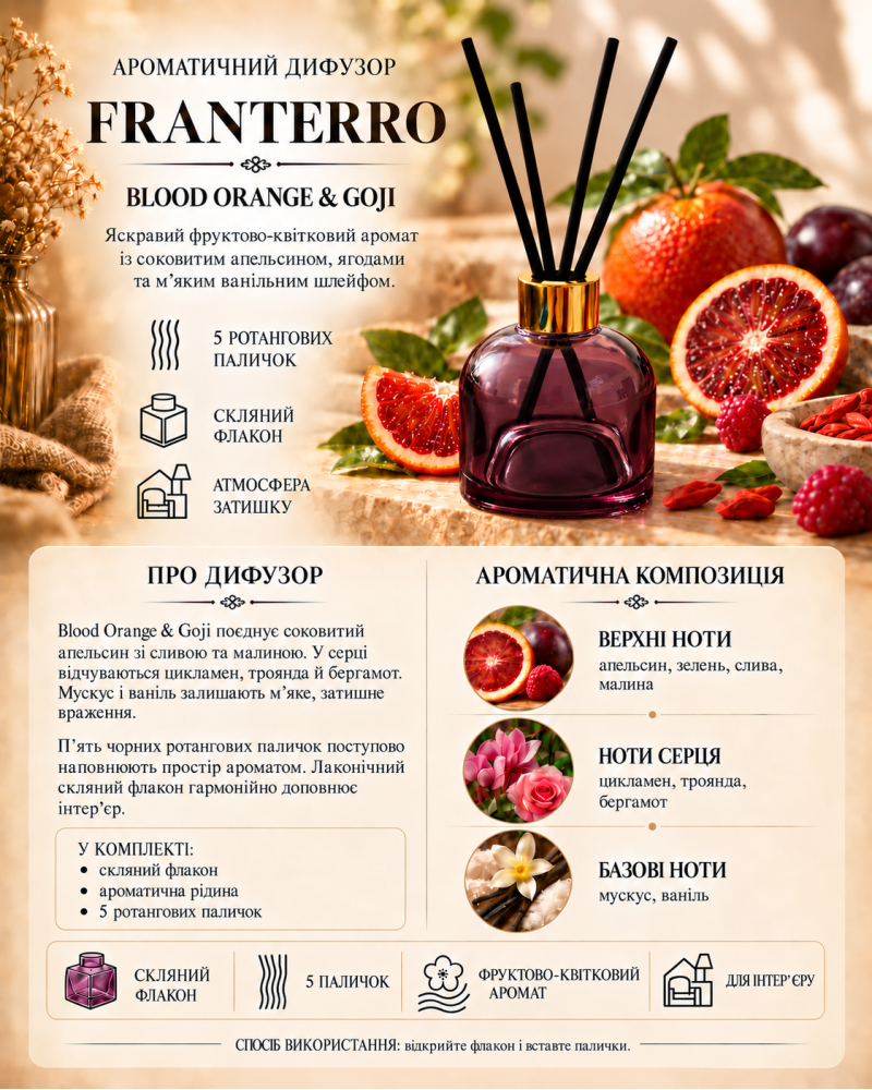 Аромадифузор фруктово-квітковий з паличками Franterro Blood Orange & Goji 100 мл (FRN-1134)