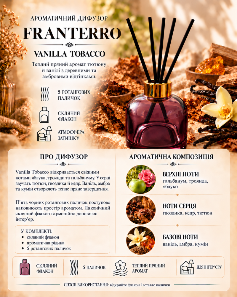 Аромадифузор квітково-пряний з паличками Franterro Vanilla Tobacco 100 мл (FRN-1135)