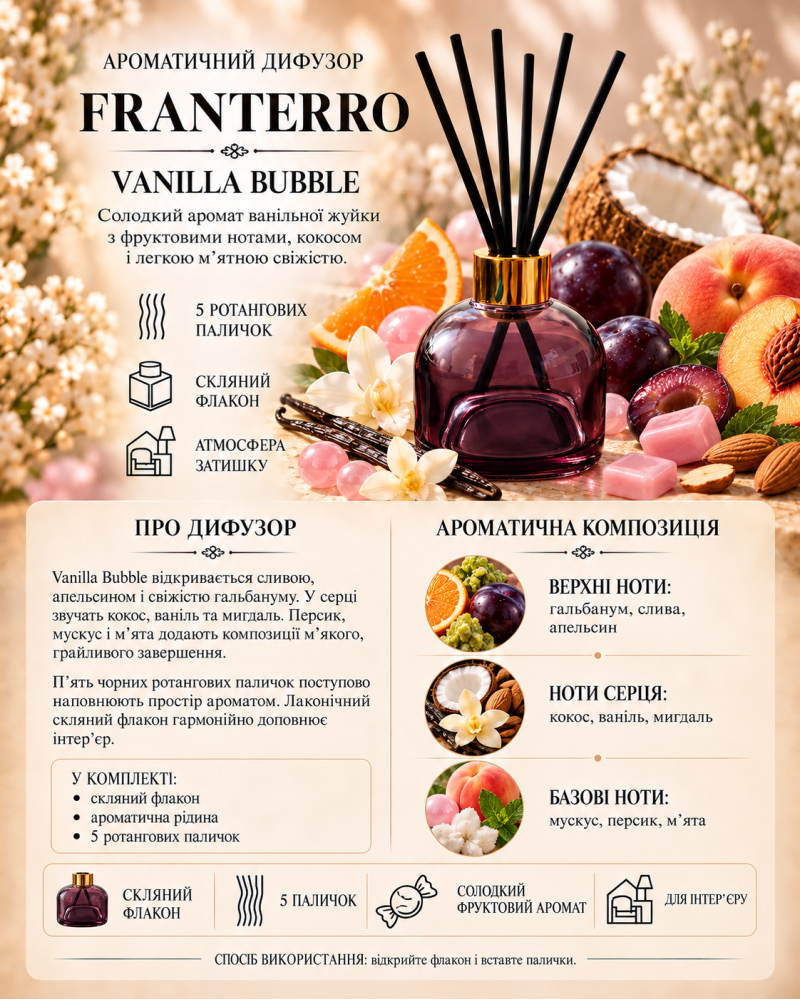 Аромадифузор солодко-фруктовий з паличками Franterro Vanilla Bubble 100 мл (FRN-1136)