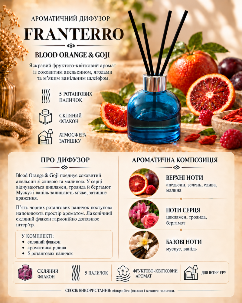 Аромадифузор фруктово-квітковий з паличками Franterro Blood Orange & Goji 100 мл (FRN-1137)
