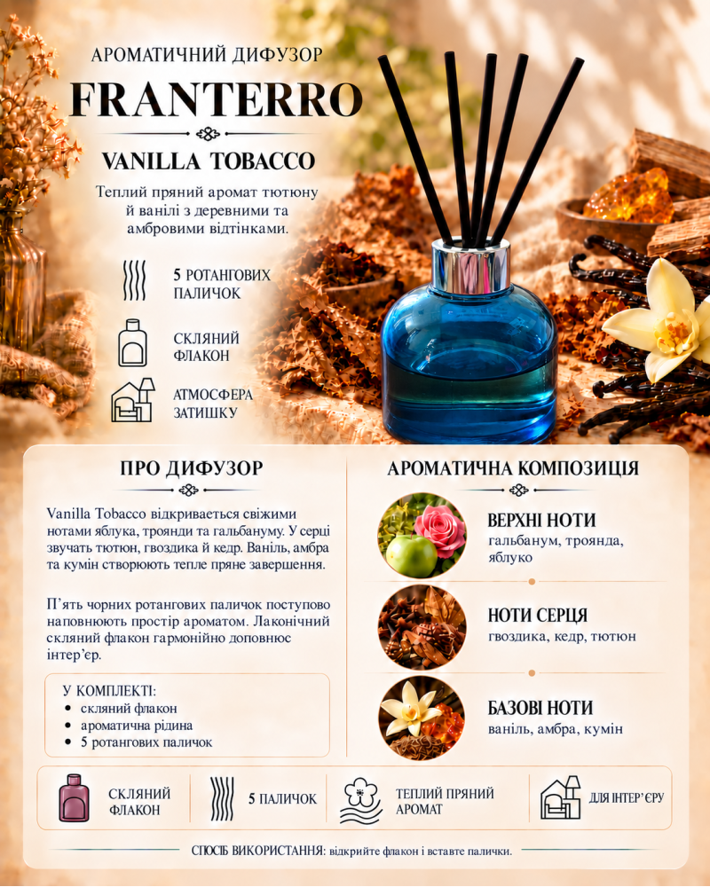 Аромадифузор квітково-пряний з паличками Franterro Vanilla Tobacco 100 мл (FRN-1138)