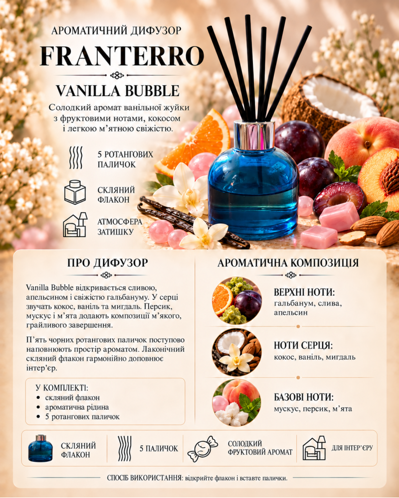 Аромадифузор солодко-фруктовий з паличками Franterro Vanilla Bubble 100 мл (FRN-1139)