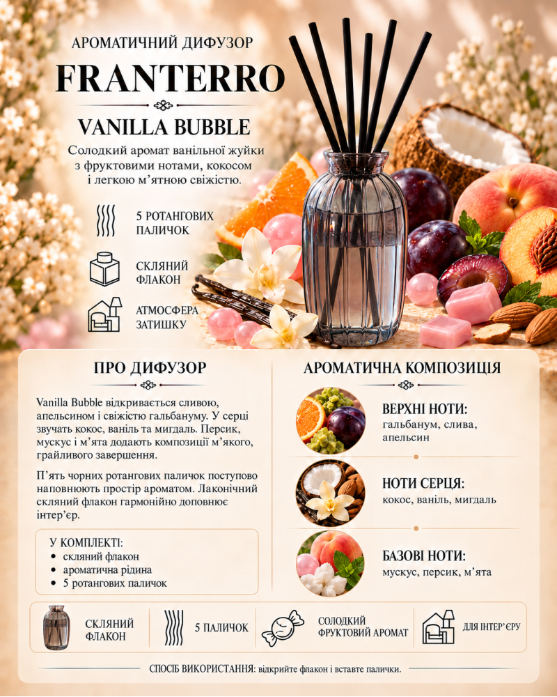 Аромадифузор солодко-фруктовий з паличками Franterro Flute Vanilla Bubble 250 мл (FRN-1153)