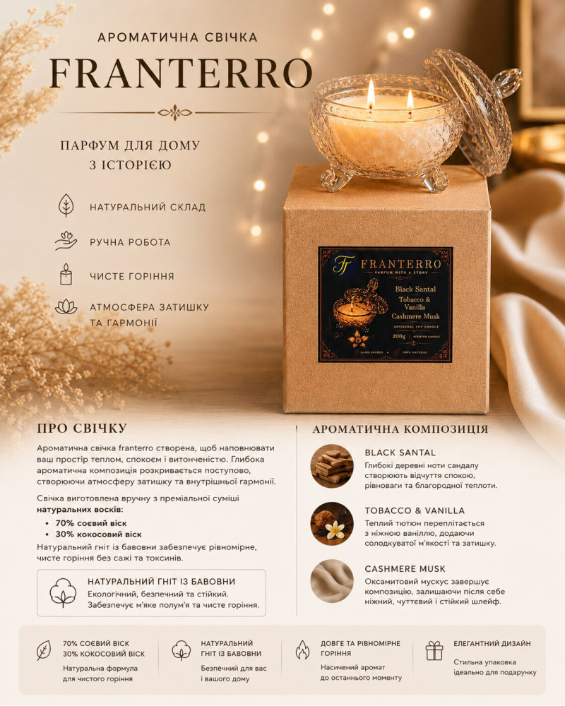 Ароматична свічка Franterro Black Santal Tobacco & Vanilla, Cashmere Musk 200 г (FRN-1040)