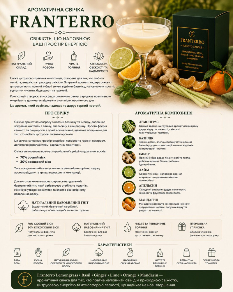 Ароматична свічка Franterro Lemongrass, Basil, Ginger, Lime, Orange, Mandarin 200 г (FRN-1043)